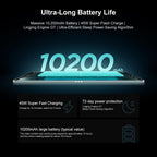 Lenovo Xiaoxin Pad Pro 13, 13 inch 3.5K AI Learning Tablet WiFi, 8GB+256GB, Android 16, Snapdragon 8s Gen4,US Plug, 8GB+256GB