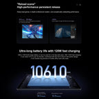Xiaomi Pad 7S Pro 12.5 inch, 16GB+1TB, HyperOS 2, XRING O1 3nm Deca Core CPU, 16GB+1TB