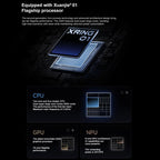 Xiaomi Pad 7S Pro 12.5 inch, 16GB+512GB, HyperOS 2, XRING O1 3nm Deca Core CPU, 16GB+512GB