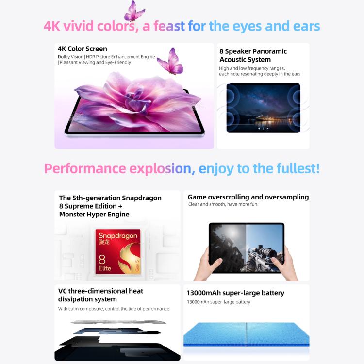 vivo Pad6 Pro 13.2 inch Tablet PC, 12GB+512GB, OriginOS 6 Snapdragon 8 Elite Gen5 Octa Core, 12GB+512GB