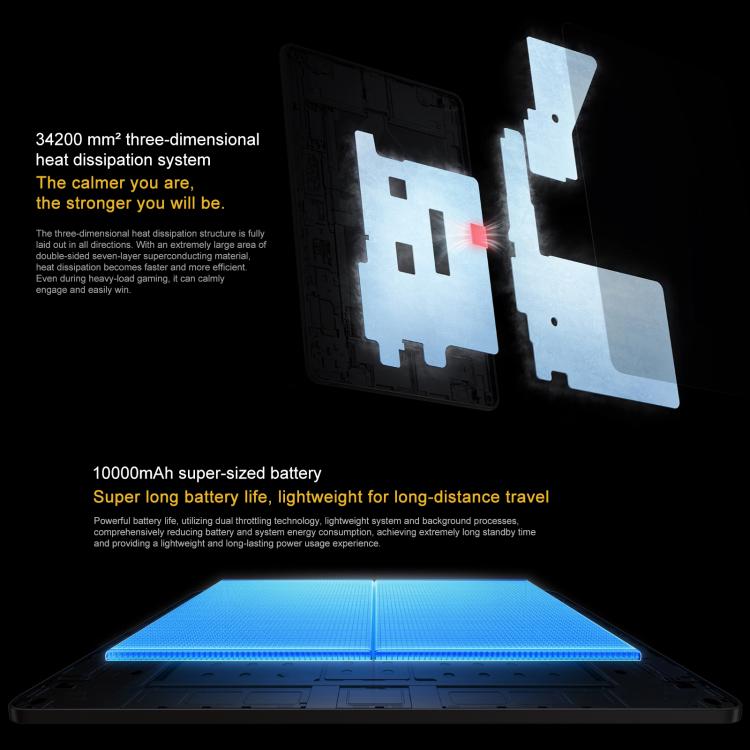 iQOO Pad5 12.1 inch Tablet PC, 8GB+128GB, OriginOS 5 MediaTek Dimensity 9300+ Octa Core, 8GB+128GB