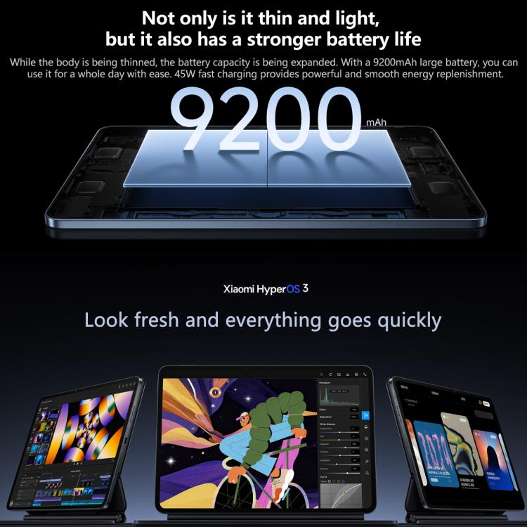 Xiaomi Pad 8 Pro 11.2 inch, 8GB+128GB, HyperOS 3 Qualcomm Snapdragon 8 Elite Octa Core, 8GB+128GB
