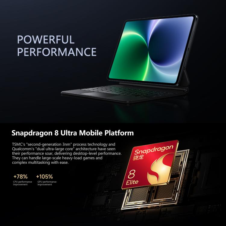 Xiaomi Pad 8 Pro 11.2 inch, 8GB+128GB, HyperOS 3 Qualcomm Snapdragon 8 Elite Octa Core, 8GB+128GB