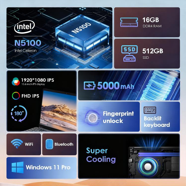 GXMO T152J 15.6 inch Laptop, 16GB+512GB, Windows 11 Pro Intel Celeron N5100 Quad Core, Support Fingerprint Unlock, AU Plug, 16GB+512GB, AU Plug
