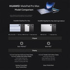 HUAWEI MatePad Pro Max 13.2 inch WiFi, 12GB+256GB, HarmonyOS 6.1 Hisilicon Kirin T93 Pro, Not Support Google Play, 12GB+256GB