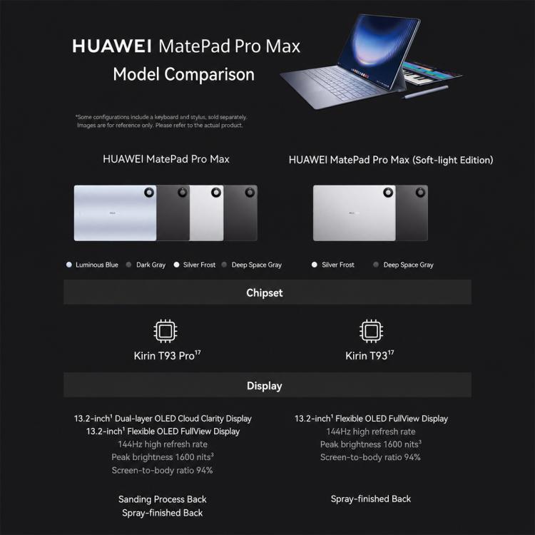 HUAWEI MatePad Pro Max 13.2 inch WiFi, 12GB+256GB, HarmonyOS 6.1 Hisilicon Kirin T93 Pro, Not Support Google Play, 12GB+256GB