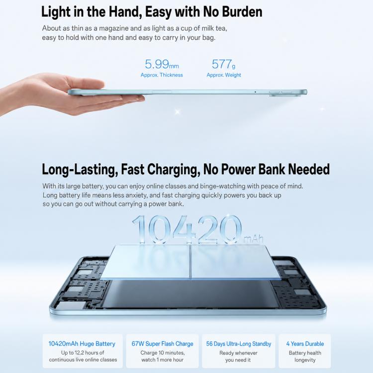 OPPO Pad 6 12.1 inch Tablet PC, 12GB+256GB, ColorOS 16 MediaTek Dimensity 9500s Octa Core, 12GB+256GB