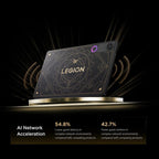 Lenovo LEGION Y700 Gen5 DNF Edition, 8.8 inch AI Gaming WIFI Tablet, 12GB+512GB, Android 16, Qualcomm Snapdragon 8 Elite Gen5, US Plug, 12GB+512GB DNF Edition