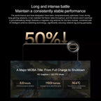 OPPO Pad 5 Pro 13.2 inch Tablet PC, 8GB+256GB, ColorOS 16.0 Snapdragon 8 Elite Gen5 Octa Core, 8GB+256GB