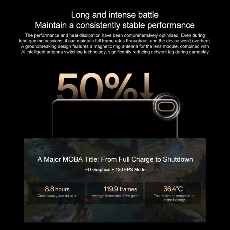 OPPO Pad 5 Pro 13.2 inch Tablet PC, 12GB+512GB, ColorOS 16.0 Snapdragon 8 Elite Gen5 Octa Core, 12GB+512GB