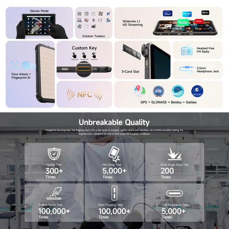 Ulefone Rugking Pad 2 Pro Rugged Tablet PC, 8GB+256GB, 10.1 inch Android 16 Unisoc T7250 Octa Core 4G Network, EU Plug, 8GB+256GB