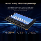 HOTWAV Tab R10 Pro IP68/IP69K Rugged Tablet, 8GB+256GB, 10.1 inch Android 14 Unisoc T606 Octa Core 4G Network, Global Version with Google Play, EU Plug, Tab R10 Pro