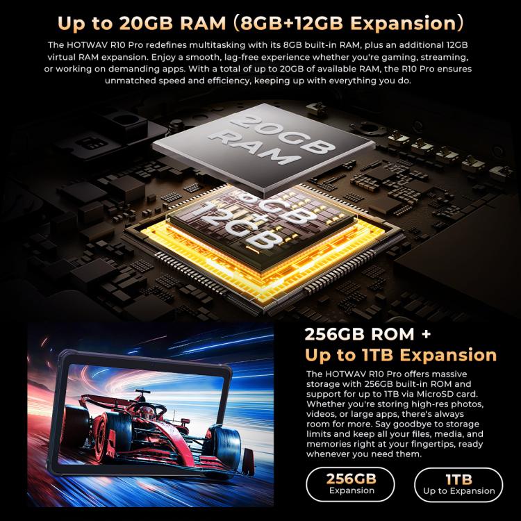 HOTWAV Tab R10 Pro IP68/IP69K Rugged Tablet, 8GB+256GB, 10.1 inch Android 14 Unisoc T606 Octa Core 4G Network, Global Version with Google Play, EU Plug, Tab R10 Pro