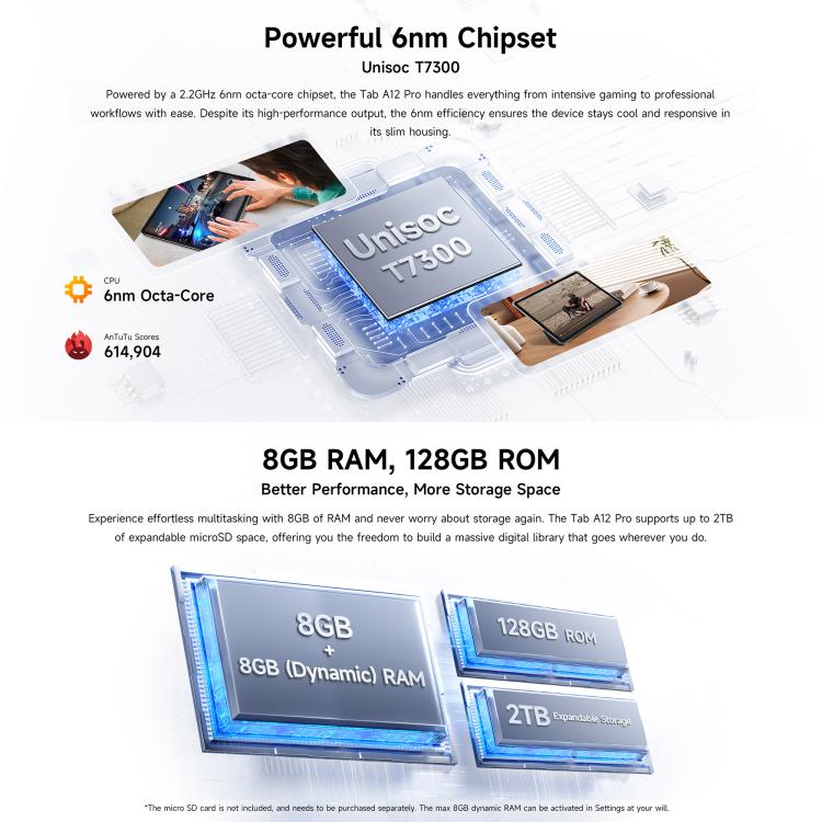 Ulefone Tab A12 Pro Tablet PC, 8GB+128GB, 12.2 inch Android 16 Unisoc T7300 Octa Core 4G Network, EU Plug, Tab A12 Pro