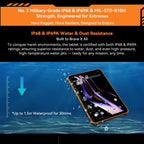 Blackview Active 5 4G Rugged Tablet, 8GB+128GB, 8.68 inch Android 14 Unisoc UMS9230E T615 Octa Core, Global Version with Google Play, Active 5