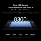 Blackview ZENO 5 Tablet PC, 8GB+128GB, 11 inch Android 16 Unisoc T7250 Octa Core, Network: 4G, Global Version with Google Play, 8GB+128GB