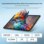 Blackview MEGA 5 Tablet PC, 8GB+256GB, 12.2 inch Android 16 MediaTek Dimensity T7300 Octa Core, Network: 4G, Global Version with Google Play, 8GB+256GB