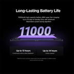 Lenovo LEGION Y900 11 AI Tablet, 11.1 inch Wi-Fi, 8GB+256GB, Android 16, Dimensity 9500s Octa Core, US Plug, 8GB+256GB