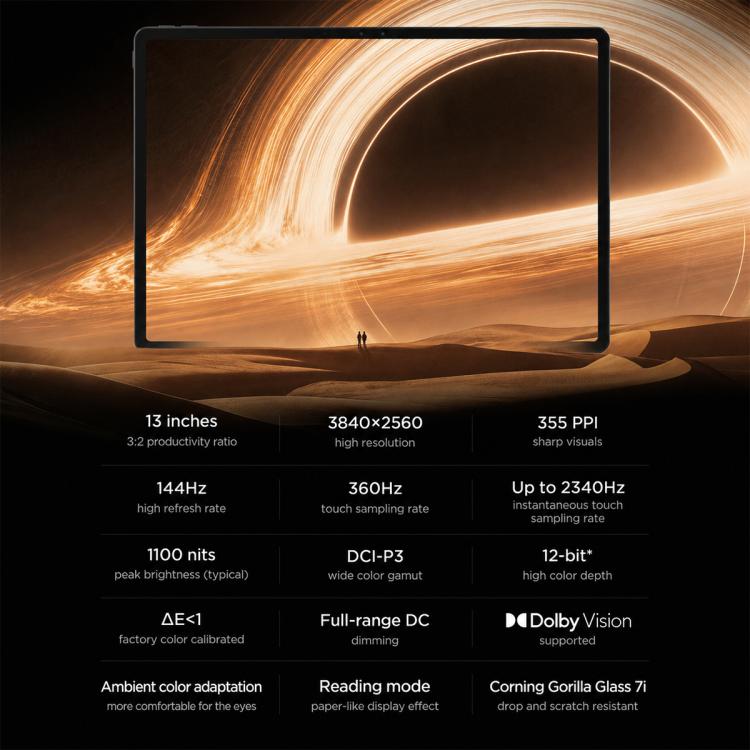 Lenovo LEGION Y900 13 AI Tablet, 13 inch Wi-Fi, 12GB+256GB, Android 16, Snapdragon 8 Elite Octa Core, US Plug, 12GB+256GB