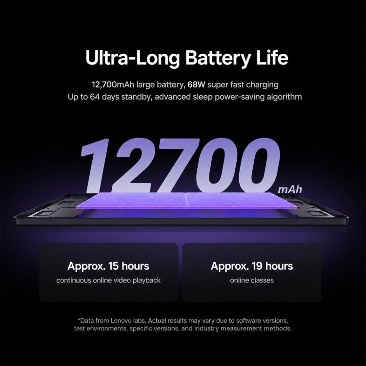 Lenovo LEGION Y900 13 AI Tablet, 13 inch Wi-Fi, 12GB+256GB, Android 16, Snapdragon 8 Elite Octa Core, US Plug, 12GB+256GB
