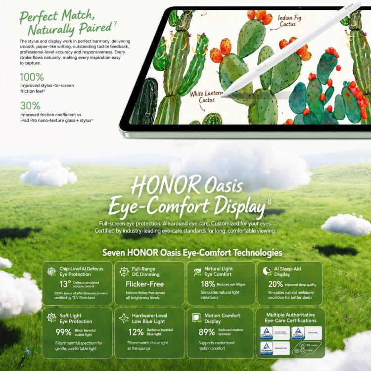 Honor Pad 20 Lite Edition WiFi Tablet PC, 12.1 inch 8GB+128GB MagicOS 10 Qualcomm Snapdragon 7 Gen3 Octa Core, US Plug, Lite Ed. 8GB+128GB