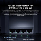 Original Xiaomi WiFi Router 7000 8-channel Independent Signal Amplifier 1GB Memory, US Plug, BE7000