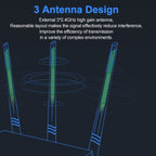 Tenda F3 Wireless 2.4GHz 300Mbps WiFi Router with 3*5dBi External Antennas, F3