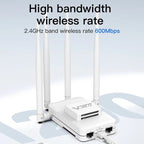 VONETS VAR600-H 600Mbps Wireless Bridge WiFi Repeater, With DC Adapter Set, With DC Adapter Set