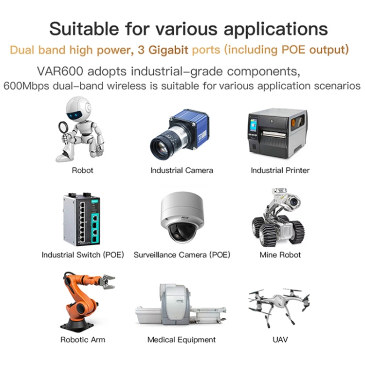 VONETS VAR600-H 600Mbps Wireless Bridge WiFi Repeater, With DC Adapter Set, With DC Adapter Set
