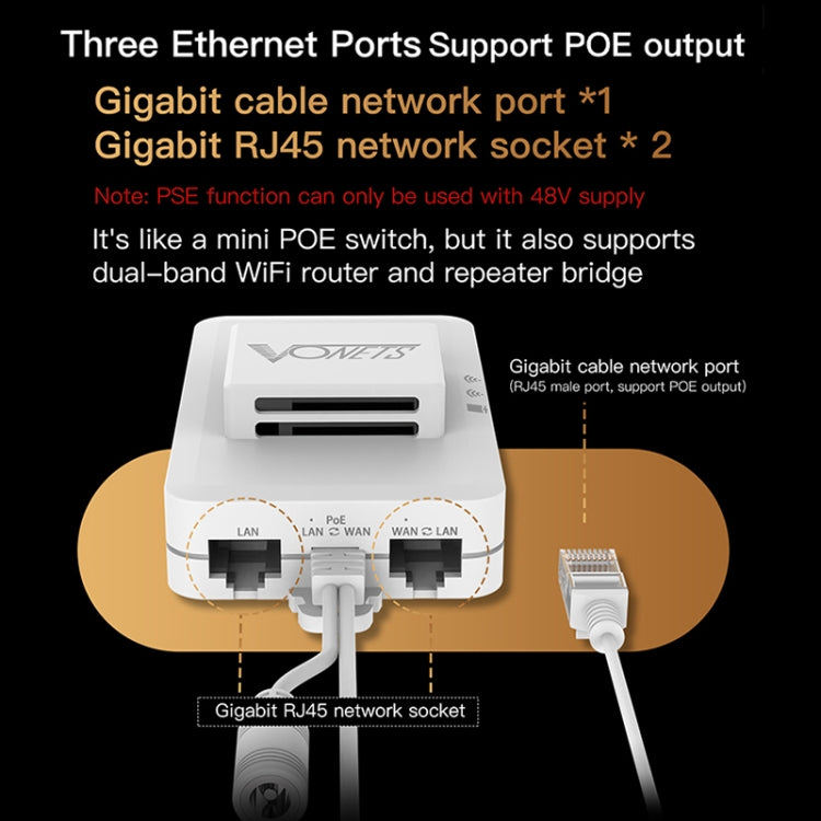 VONETS VAR1200-H 1200Mbps Wireless Bridge External Antenna Dual-Band WiFi Repeater, With DC Adapter Set, VAR1200-H With DC Adapter Set