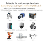 VONETS VAR1200-H 1200Mbps Wireless Bridge External Antenna Dual-Band WiFi Repeater, With DC Adapter Set, VAR1200-H With DC Adapter Set