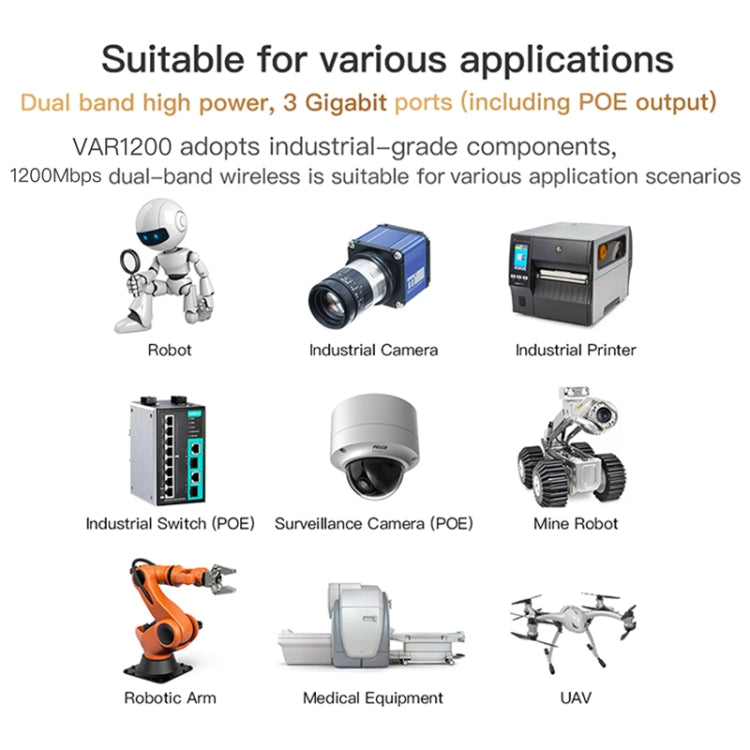 VONETS VAR1200-H 1200Mbps Wireless Bridge External Antenna Dual-Band WiFi Repeater, With DC Adapter Set, VAR1200-H With DC Adapter Set