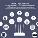 Original Xiaomi WiFi Router 4A Smart APP Control AC1200 1167Mbps 128MB 2.4GHz & 5GHz Dual-core CPU Gigabit Ethernet Port Wireless Router Repeater with 4 Antennas, Support Web & Android & iOS, US Plug, 4A (Dual-core CPU)