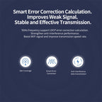 Original Xiaomi WiFi Router 4A Smart APP Control AC1200 1167Mbps 128MB 2.4GHz & 5GHz Dual-core CPU Gigabit Ethernet Port Wireless Router Repeater with 4 Antennas, Support Web & Android & iOS, US Plug, 4A (Dual-core CPU)