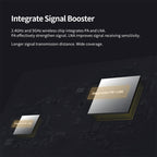 Original Xiaomi WiFi Router 4A Smart APP Control AC1200 1167Mbps 128MB 2.4GHz & 5GHz Dual-core CPU Gigabit Ethernet Port Wireless Router Repeater with 4 Antennas, Support Web & Android & iOS, US Plug, 4A (Dual-core CPU)