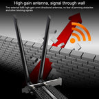 COMFAST CF-AX200 PRO 3000Mbps Bluetooth PCI-E Wifi Network Card Adapter with 2 Antennas, CF-AX200 PRO
