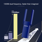 COMFAST CF-927B 1300Mbps Dual-band Bluetooth Wifi USB Network Adapter, CF-927B