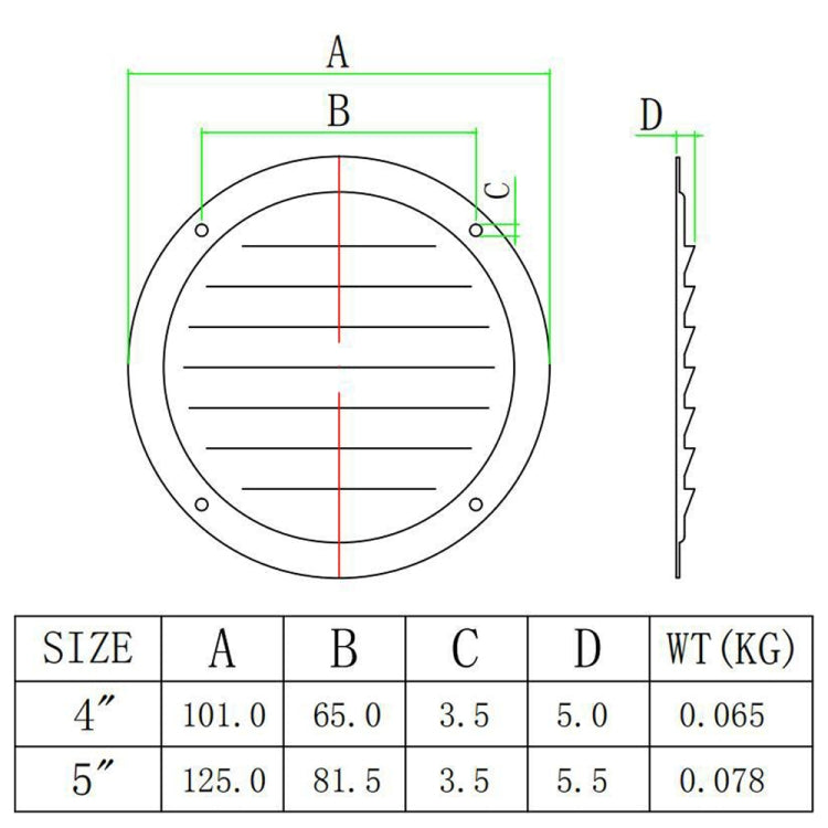 5 inch 316 Stainless Steel Round Ventilation Panel, 5 inch