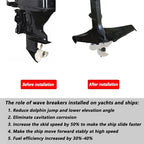 Outboard Motor Wave Pressure Board Sliding Wing Tail for 4 to 50HP Outdrive Stabilizer, For 4 to 50HP Outdrive Stabilizer