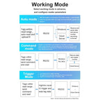 UHF Electronic Tag Identification RFID Reader / Writer 7dbi Antenna Integrated Reader, Style: RS232 Port, RS232 Port