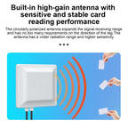UHF RFID Reader Long Range Integrated Reader Writer With E710 Chip, Style: Add Power Over Ethernet, Add Power Over Ethernet