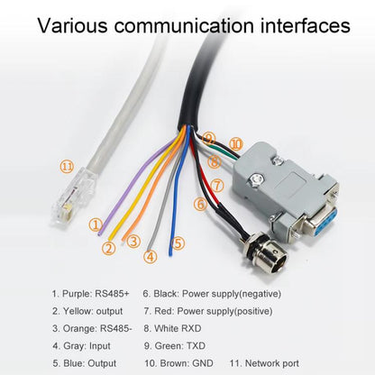 UHF RFID Reader Long Range Integrated Reader Writer With E710 Chip, Style: Add 4G Communication, Add 4G Communication