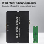 4-Channel UHF RFID Reader Writer, MODBUS Passive Temperature Sensor Reader for Electric Power Monitoring, RFID Reader