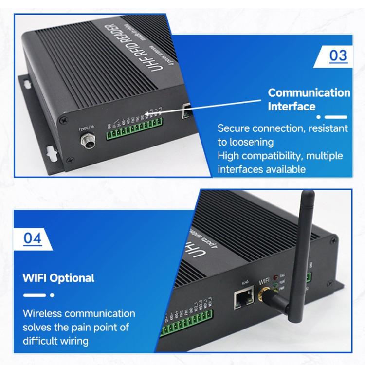 RFID 4-Channel UHF Long-Range Reader with Antenna, Industrial Access Control & Warehouse Management RFID Reader / Writer, Reader with Antenna