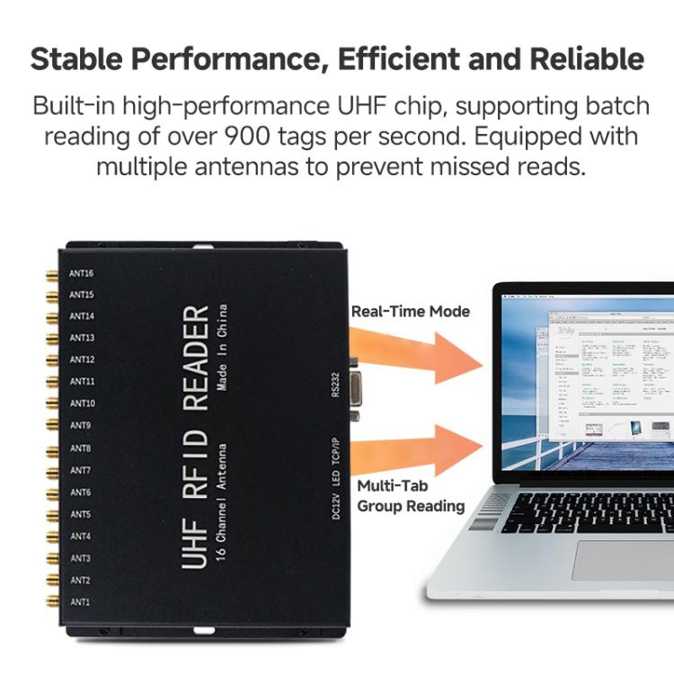 16-Channel Split-Type UHF RFID Reader / Writer for Electronic Tag Identification, Asset Management & Industrial Applications, 16-Channel RFID Reader