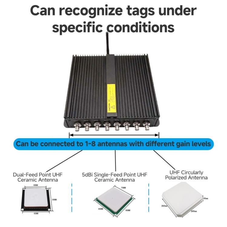 8-Channel UHF Split-Type RFID Reader / Writer, Ethernet / Serial Port, Warehouse Management & Industrial Electronic Tag Identification, RFID Reader