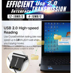 MiCRODATA 64GB USB 2.0 Computer Car Two-use Mini U Disk, 64GB