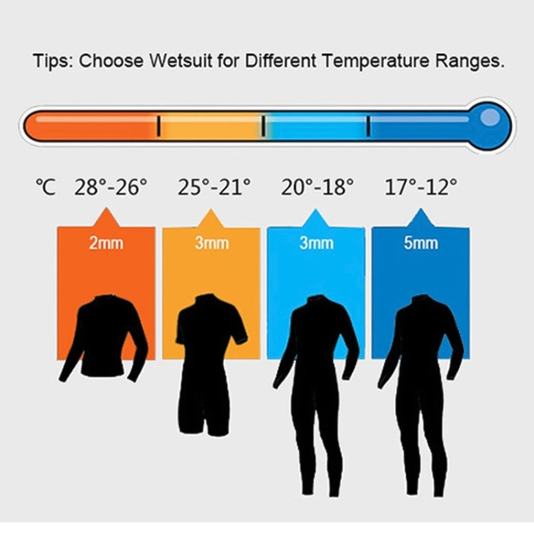 SLINX 1101 3mm Neoprene Super Elastic Wear-resistant Warm Cold-proof Y Shape Stitching One-piece Long Sleeve Wetsuit for Men