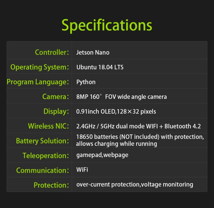 Waveshare JetBot AI Kit, AI Robot Based on Jetson Nano, Based on Jetson Nano
